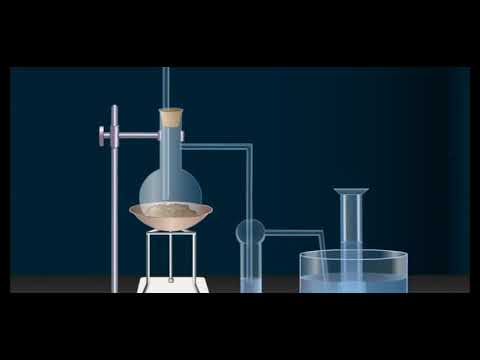 Laboratory preparation of ethene