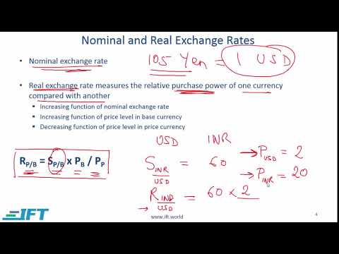 Level 1 CFA Economics: Currency Exchange Rates-Lecture 1