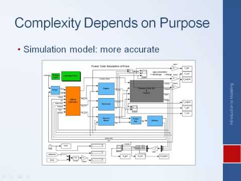 Systems Dynamics and Control: Module 2 - Introduction to Modeling