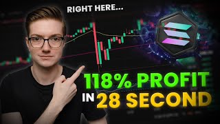 How to Trade Crypto News Events for Insane Profits