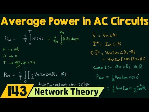 Sinusoidal Steady State Analysis Introduction