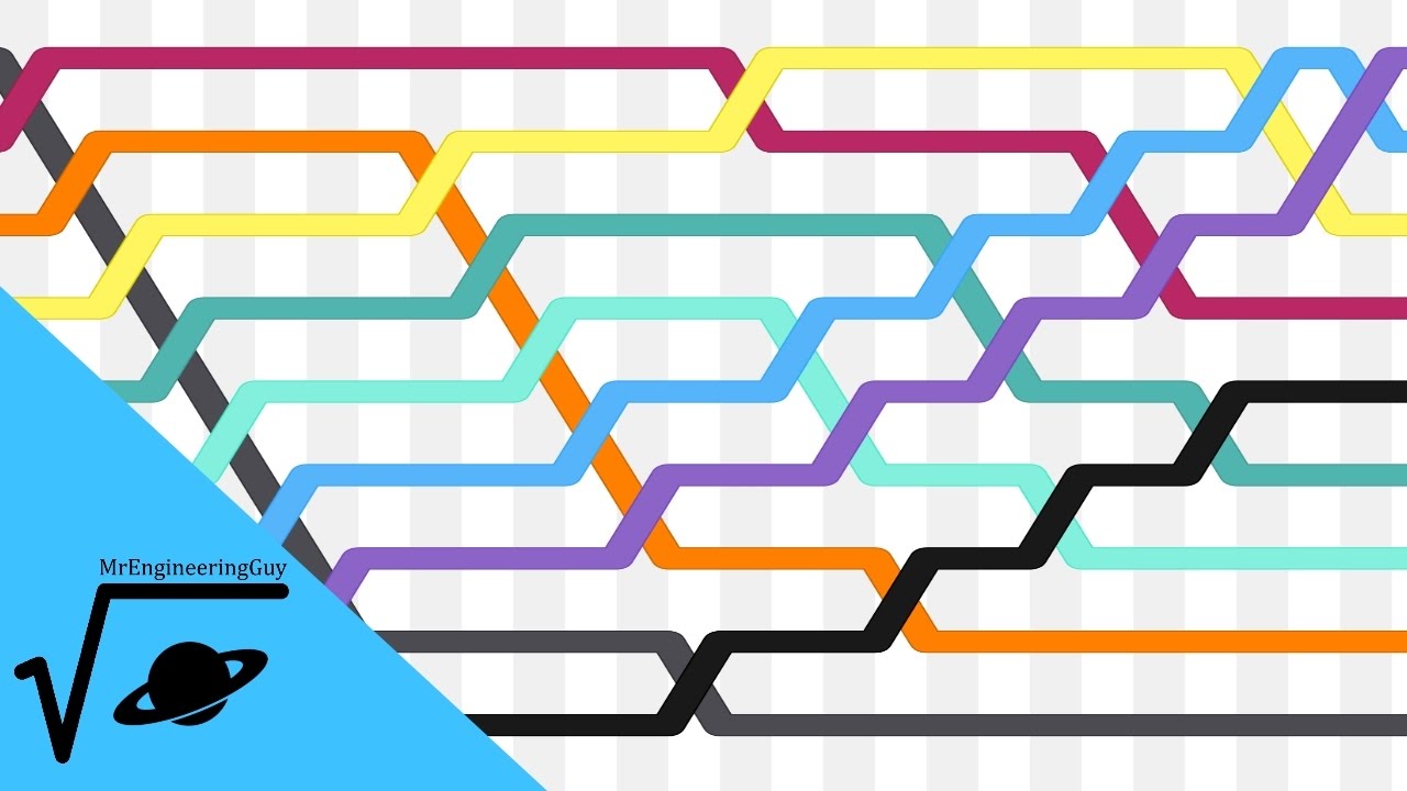How Computers Sort Data: 4 Methods