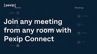 Pexip Connect YouTube Video