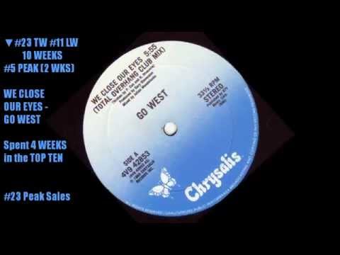 Billboard Dance/Club Play Chart May 11, 1985 Top 50