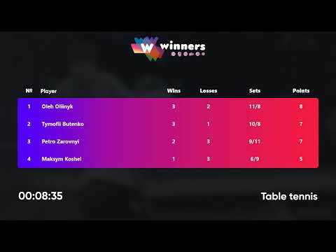 WINners League 06.02.2022 Zarovniy P. - Oliinyk O. 21:30