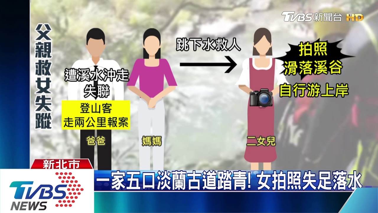 父親救女兒反遭溪水沖走！　警消集結搜救