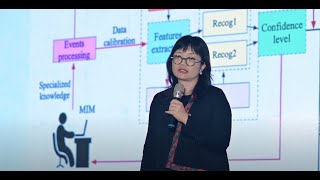 DNA Masterclass 2025: "Build to Adapt: Human-Powered, AI-Enabled" | Digital Hub Sinar Mas Land