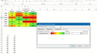 How To Create A Legend For Conditional Formatting In Excel | Dollar Excel