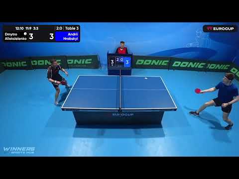 10:45 Dmytro Alieksieienko 3-0 Andrii Hrabskyi 18.05.2023 TT Euro.Cup Ukraine Master. Table 3