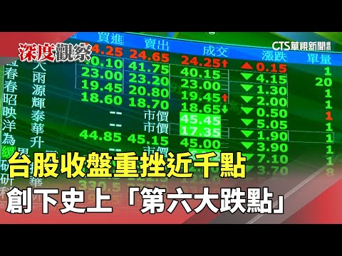 台股收盤重挫近千點　創下史上「第六大跌點」