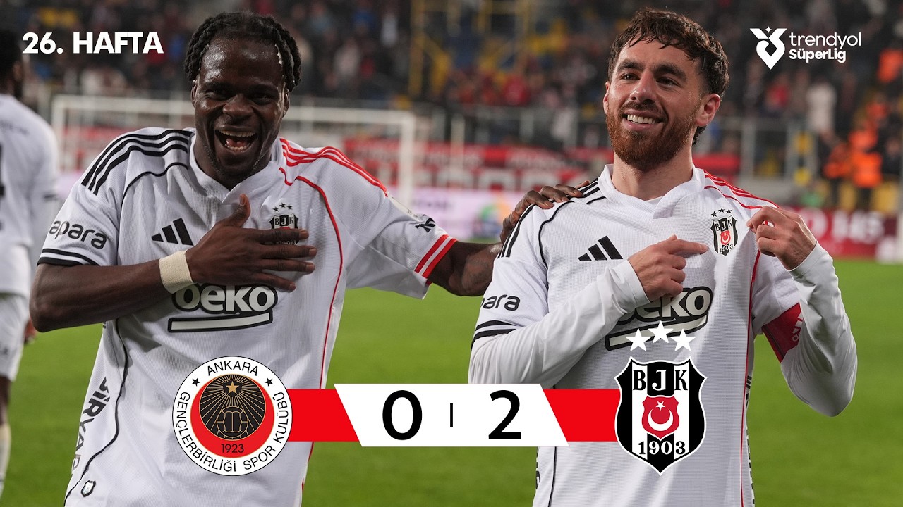 Gençlerbirliği vs Beşiktaş JK Highlights