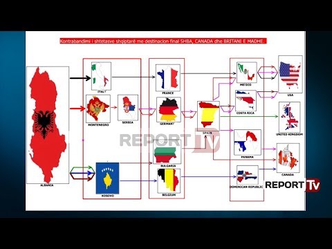 Zbulohet skema dhe harta/ Ja si u dërguan në SHBA e Angli 1 mijë shqiptarë