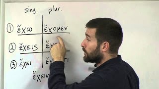 Learn Greek: Verb Conjugation of έχω (I have)