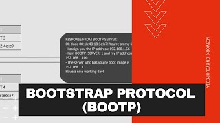 Bootstrap Protocol (BOOTP) - Network Encyclopedia