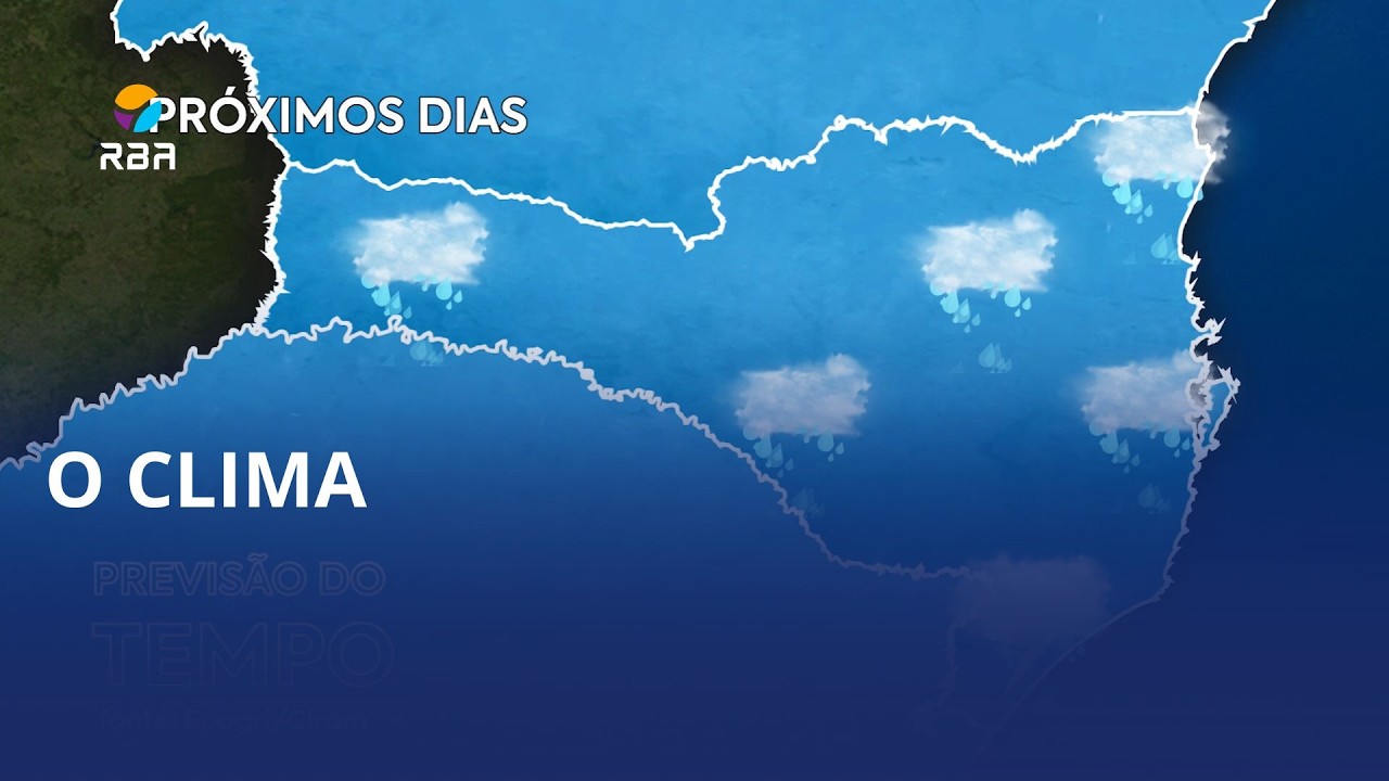 E esse tempo melhora? Para quem está se perguntando isso, a resposta é: mais ou menos