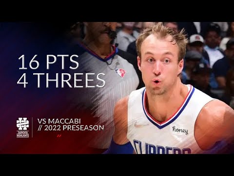 Luke Kennard 16 pts 4 threes vs Maccabi 2022 Preseason