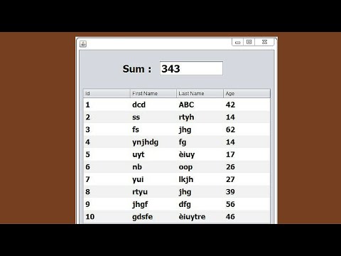 Java Tutorial How To Get The Sum Of Jtable Column Values Using Java With Source Code