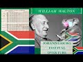 Johannesburg Festival Overture - Walton (Full Orchestral Score Video)
