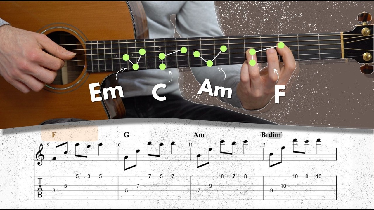 Beautiful Chords on Acoustic Guitar