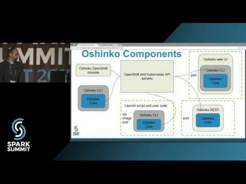 Teaching Apache Spark Clusters to Manage Their Workers Elastically: Erik Erlandson and Trevor Mckay