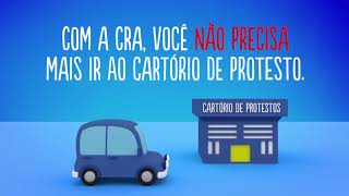 Como enviar títulos de protesto pela internet? Conheça o CRA! VOCÊ SABIA QUE PODE ENVIAR TÍTULOS PAR