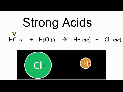 Strong and Weak Acids - Examples and Explanation