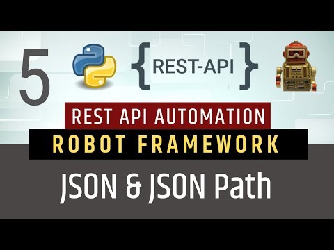 Part1 Environment Setup Rest API Testing using Robot Framework Python