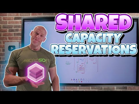 Azure Shared Capacity Reservations Guide Azure Shared Capacity Reservations Guide