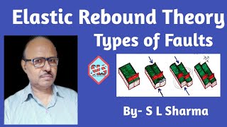 Elastic Rebound Theory and Types of Faults.