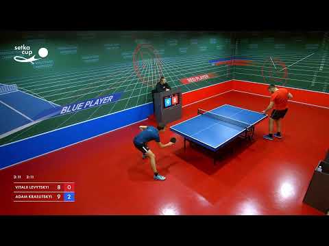 Турнир 2020-11-11 Мужчины вечер. Зал "Австралия"