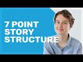7-Point Story Structure | Turn a Concept Into an Outline!