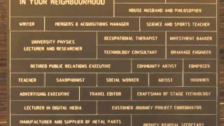 Led Bib - Angry Waters (Lost to Sea)