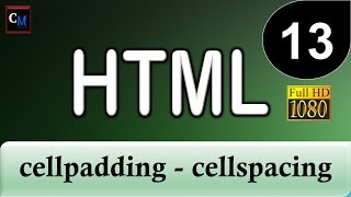 Curso de HTML [Curso HTML Básico] 13 - cellpadding - cellspacing