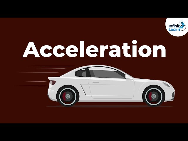 Videouttalande av acceleration Engelska