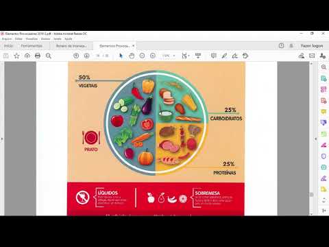 SELF-SERVICE. ELEMENTO PROVOCADOR 18 (Parte 21/23) Áudio e texto. CELPE-Bras 2019/2.