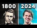 The Evolution of Chess