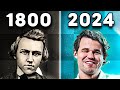 The Evolution Of Chess