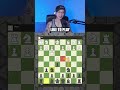 How to COUNTER the 4 move checkmate (Scholar's mate)