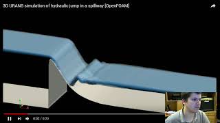 Understanding the Navier Stokes Equations