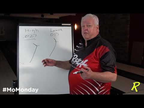 Higher Intermediate Diff vs. Lower Intermediate Diff - #MoMonday