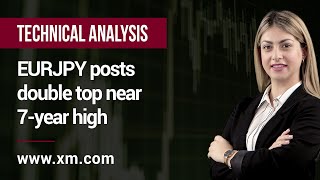 Technical Analysis: 28/06/2022 - EURJPY posts double top near 7-year high