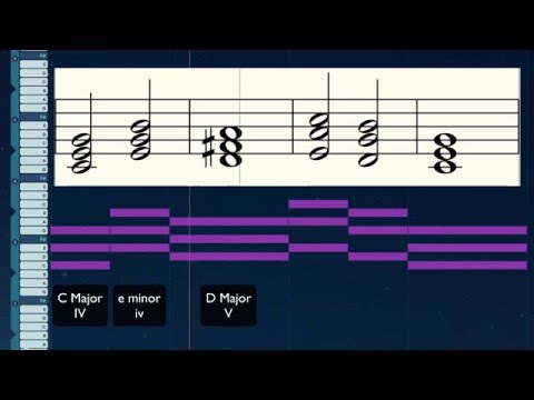 Odesi tutorial - Calvin Harris - Summer (Chords, Bassline and Melody)