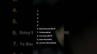 Top 10 de Wisin &amp; Yandel en YouTube