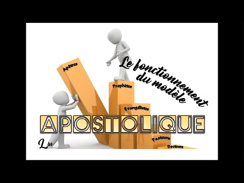 Salvatore Gentile - Le fonctionnement du modèle apostolique