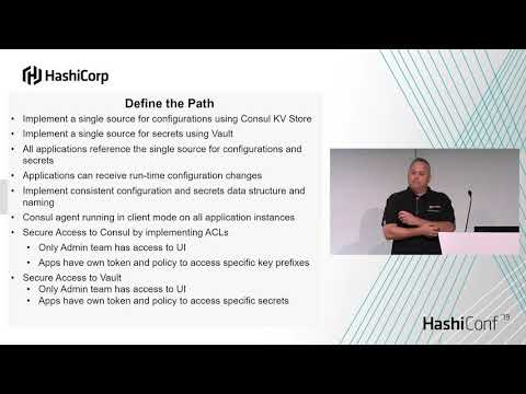 Transforming the Management of Application Configurations and Secrets