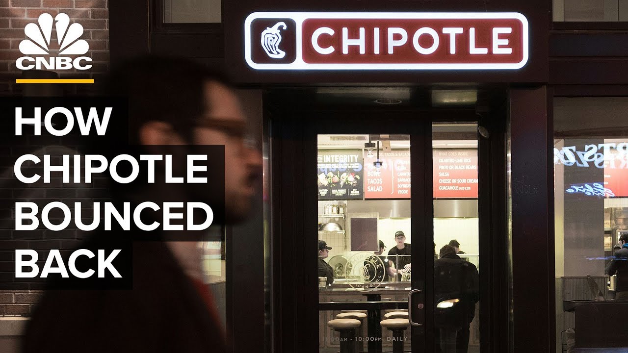 The 7 Best Documentaries About Chipotle