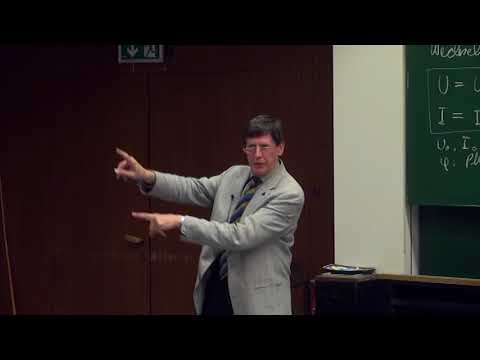 PH II - 29 Technische Anwendung von Wechselstrom