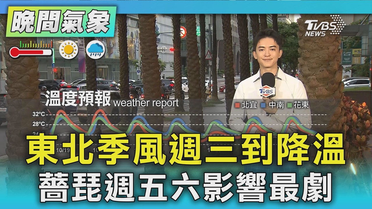 天氣/東北季風週三到降溫 薔琵週五六影響最劇|氣象主播 吳軒彤|TVBS氣象站|TVBS新聞20261019 @TVBSNEWS01