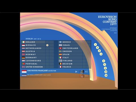 Eurovision 1977: The Wembley wobble | Song super cut and animated scoreboard
