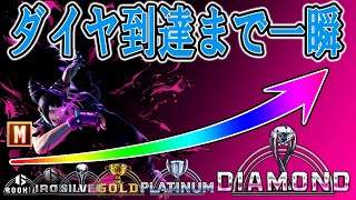 【SF6】Mジュリでダイヤランクまで駆け上がるための解説：Season1【ストリートファイター6】